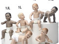 Манекен ДЕТСКИЙ LD baby 1 год